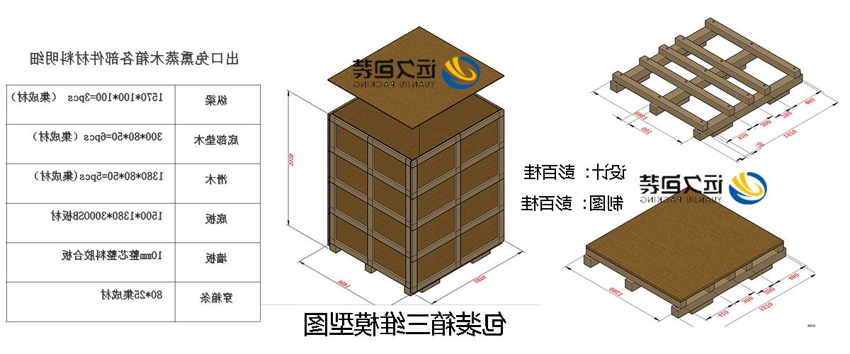 <a href='http://tof6.jyfy88.com'>买球平台</a>的设计需要考虑流通环境和经济性